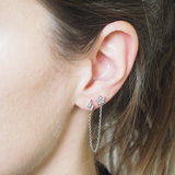 Celestial Hypoallergenic Ear Stack